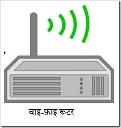 Wi-Fi Router